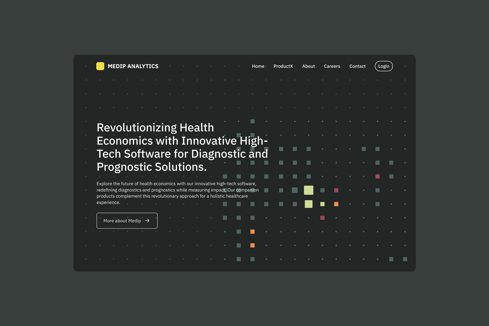 Medip Analytics Cost Effectiveness Analysis Tool Image 1