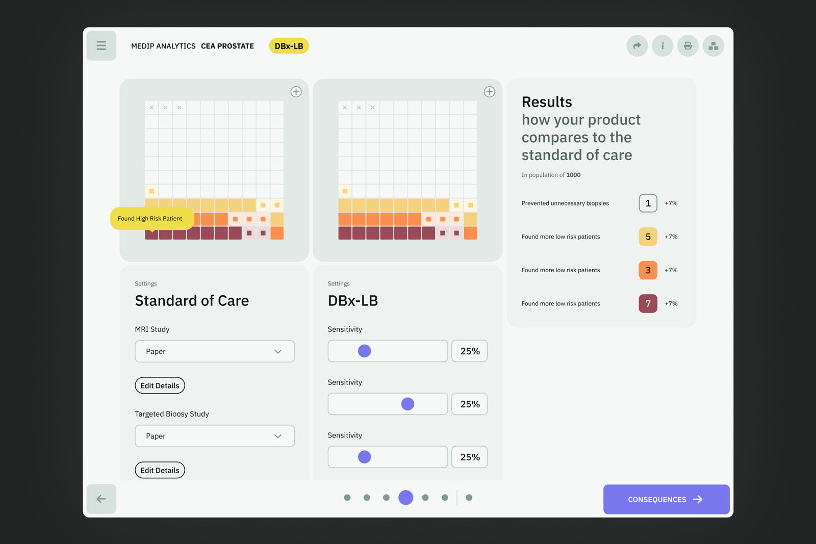 Medip Analytics Cost Effectiveness Analysis Tool Image 3