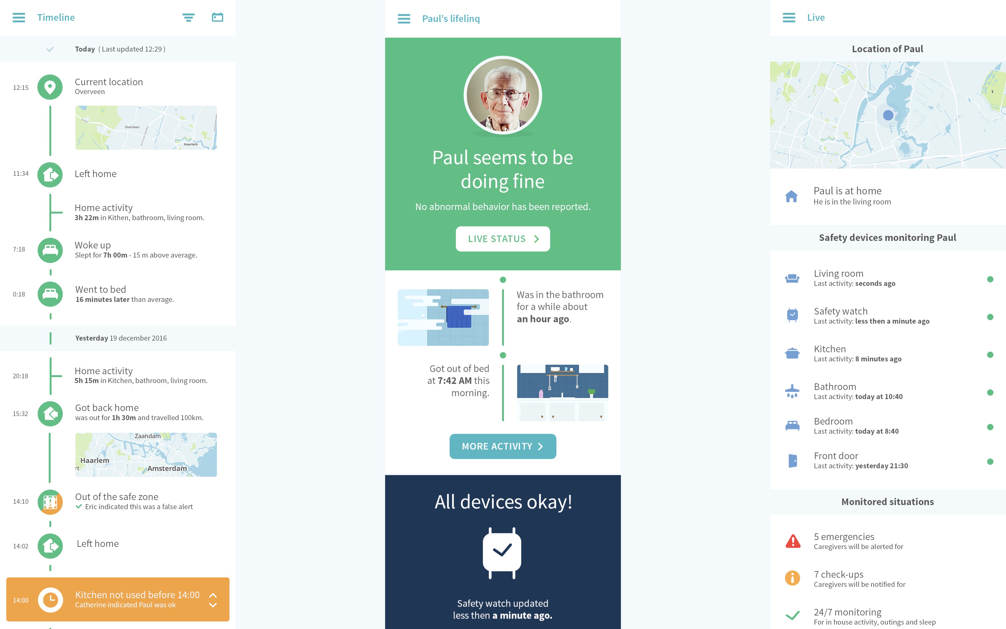 Lifelinq Dashboard