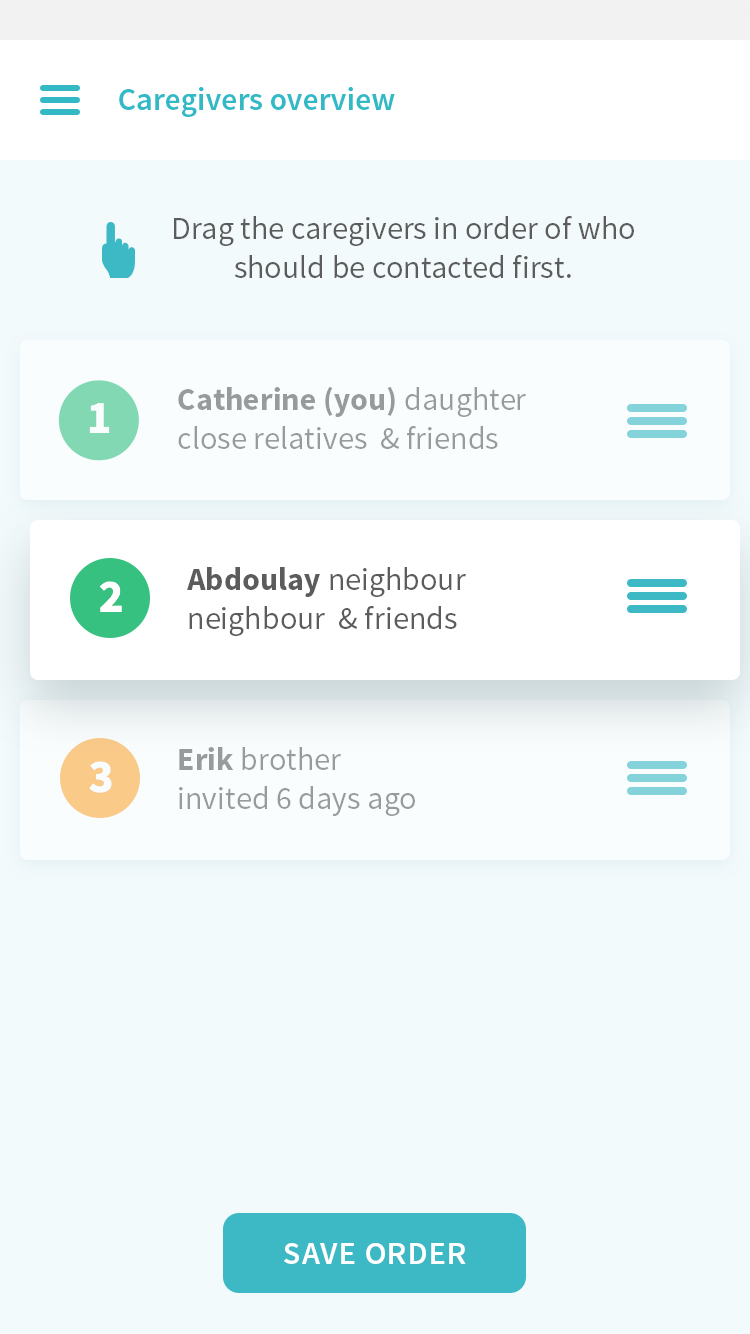 Caregivers-overview-drag-drop