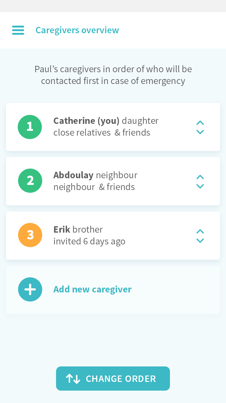 Caregivers-overview