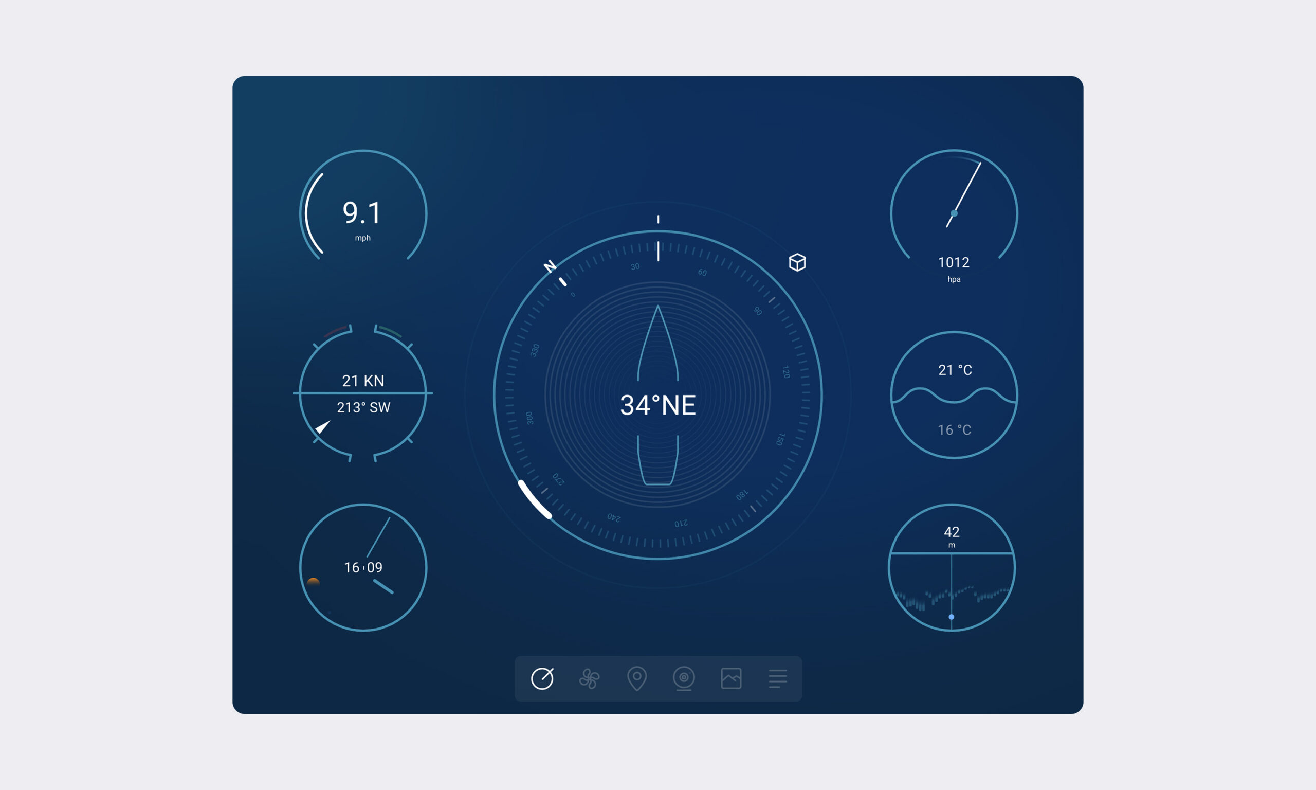 01A-Dashboard-FFR